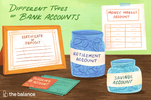 Understanding the Different Types of Bank Accounts