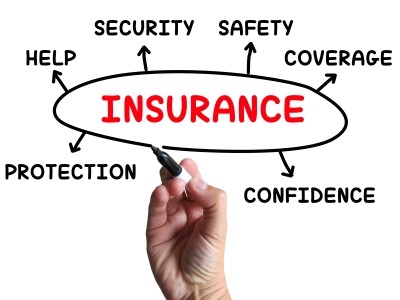 What Are the Importance Of Insurance?